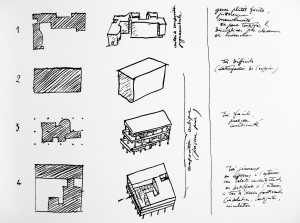 Le Corbusier - 1929, cuatro tipos de composicion: La Roche 1923, Garches, 1927, Weissenhof 1927, Poissy 1929